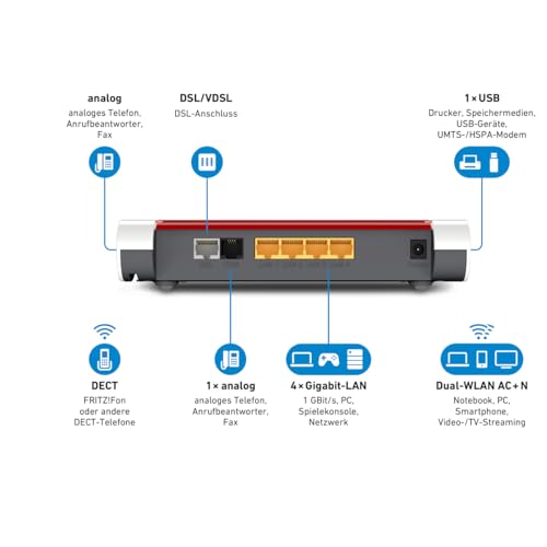 AVM FRITZ!Box 7530 WLAN AC+N Router (DSL/VDSL, 866 MBit/s (5GHz) & 400 MBit/s (2,4 GHz), bis zu 300 MBit/s mit VDSL-Supervectoring 35b, WLAN Mesh, DECT-Basis, Media Server, geeignet für Deutschland)