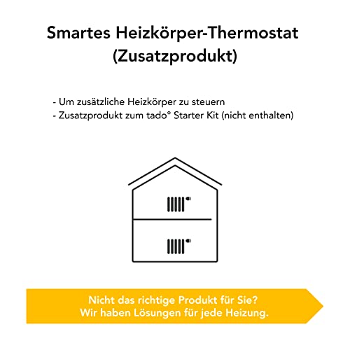 V3+ Zusatz: 3X Heizkörper-Thermostat