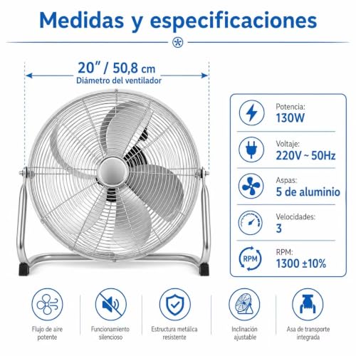 JYC CREATIVE Persönlicher Ventilator aus Metall, Hochgeschwindigkeits-Tischventilator mit 3 Aluminiumflügeln, 3 Geschwindigkeiten, Sicherheitsgitter, verstellbare Neigung (130 W, Silber1)