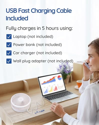 Primevolve 8" Ventilator Faltbarer mit Fernbedienung, 7200mAh Akku USB Standventilator Fan Tragbarer für Outdoor Reise Camping, Tischventilator Leise für Schlafzimmer Büro- Weiß