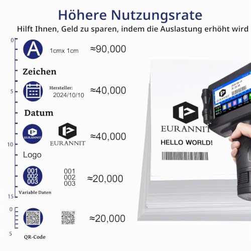 Eurannit Tragbarer Handdrucker E15-1,25.4mm Hand Tintenstrahldrucker mit 1" ER521 Schnell Trocknende Tinte für Text Barcode Datum Logo Chargennummer Druck auf Karton Stoff Holz Kunststoff Metall Glas