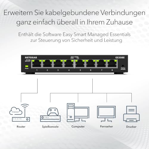 NETGEAR LAN Switch 8 Port, Managed Gigabit Netzwerk Switch GS308E | Desktop/Wandmontage, Heimnetz-Hub, Leiser Betrieb