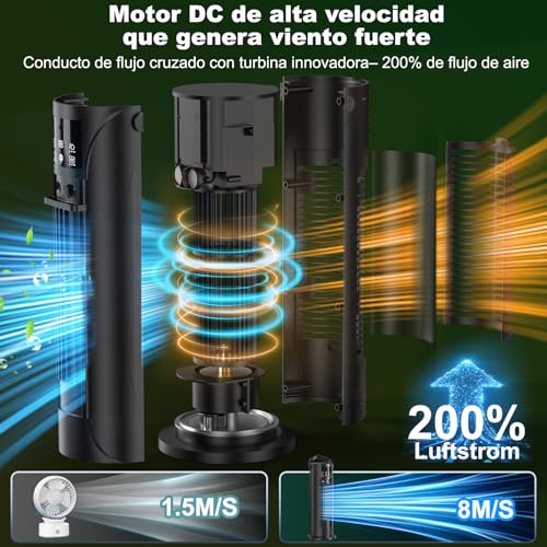 Mobile Klimaanlage – Mini Klimaanlage mit Kühl- und Befeuchtungsfunktion, Wassernebel-Technologie, 4 einstellbare Timer-Stufen, 120° schwenkbarer Luftauslass, für Zuhause, Büro, Schlafzimmer,Schwarz