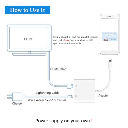 Lightning HDMI Adapter,【Apple MFI Zertifiziert】 Lightning auf HDMI, i-Phone H-DMI Adapter, A-dapter L-ightning auf H-DMI