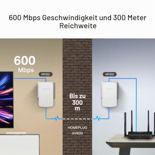 Mercusys MP300 KIT AV600 Powerline Adapter Set | WLAN 600 Mbit/s, Gigabit-Port, Plug & Play, Energiesparfunktion, kompatibel mit HomePlug AV/AV2