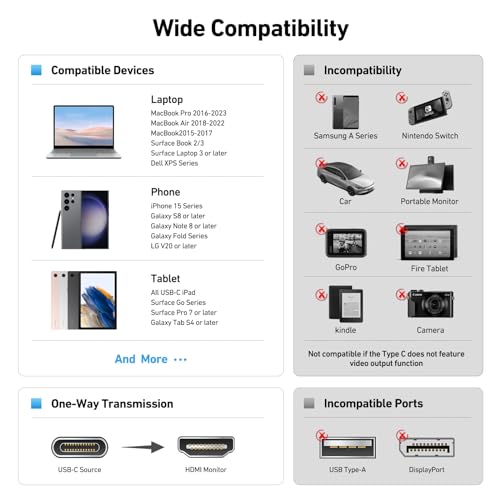 BENFEI USB C zu HDMI Adapter 4K@60Hz, USB Typ-C zu HDMI Adapter [Thunderbolt 3/4/5 Kompatibel] mit iPhone 15 Pro/Max, MacBook Pro/Air 2023, iPad Pro, iMac, S23, XPS 17, Surface Book 3