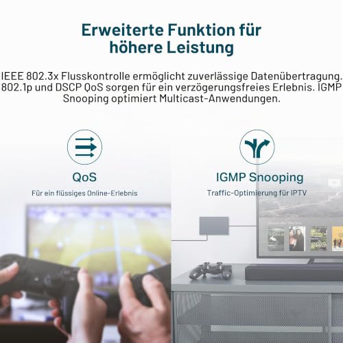 TP-Link TL-SG1024DE 24 Port Gigabit Netzwerk Managed Switch (Rackmount, 24*RJ-45 Ports, Metallgehäuse, IGMP-Snooping, Plug-und-Play, schwarz