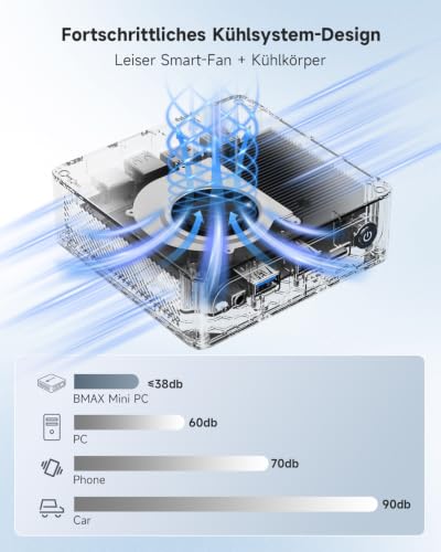 BMAX Büro Mini PC Intel Celeron J3355 mit Win11 Home, 6GB RAM 128GB SSD | Dual HDMI 4K@60Hz RJ45 Gigabit Ethernet WiFi5 BT USB x4 Mini Desktop Micro Computer für Business, Daily Use, Home assistant
