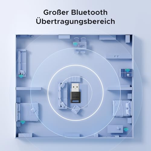 UGREEN Bluetooth Adapter PC 5.4 USB Bluetooth Dongle PC Stick für Windows | für Win 11/10/8.1,Plug&Play,geringe Latenz,Tragen Sie eine Staubkappe