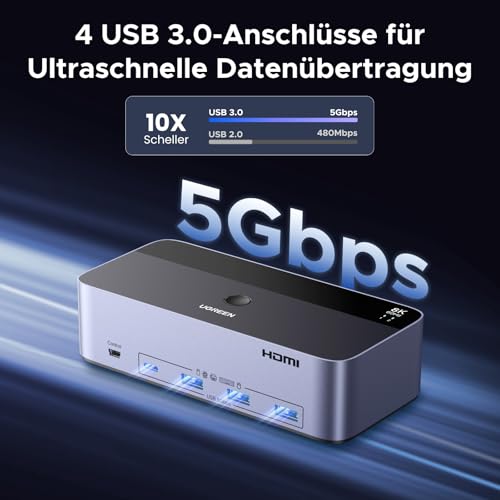 UGREEN HDMI+DP KVM Switch 2 PC 3 Monitore 8K60Hz mit 4 USB 3.0 Ports | 2DP+1HDMI KVM Switch 2 In 3 Out mit 4DP+2HDMI Kabeln; 4 USB 3.0 Ports Jede 5 Gbps Kompatibel mit Windows/Linux