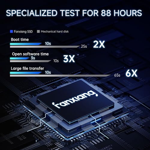 fanxiang S101Q 512GB SATA III SSD 2,5 Zoll Interne Festplatte für PC Laptop