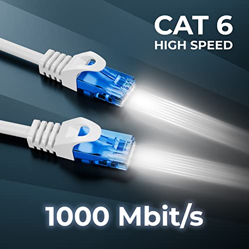 deleyCON 2m CAT6 Netzwerkkabel Set U-UTP RJ45, 5 Stück - Weiß | CAT-6 LAN Kabel, Patchkabel, Ethernetkabel für DSL, Switch, Router, Modem, Repeater und Patchpanel