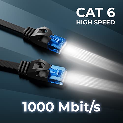 deleyCON 2m CAT6 Flaches Netzwerkkabel RJ45 1000 Mbit, 10 Stück - Schwarz