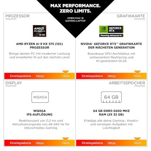 HP Omen MAX 16 Laptop, AMD Ryzen AI 7 H 350, RTX 5070 Ti, 32GB RAM, 1TB SSD | Windows 11 High-End Gaming Laptop mit 16" 240Hz WQXGA-Display, FreeSync Premium, Wi-Fi 7, RGB-Tastatur, QWERTZ, Shadow Black