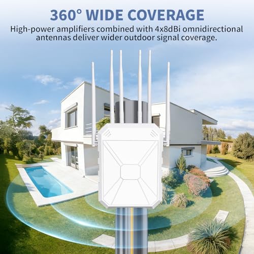 AX1800 Outdoor WLAN Repeater WiFi 6, Gigabit Dualband 2,4 GHz & 5 GHz WLAN Access Point, PoE/DC betrieben, AP/Router/Repeater Modus, IP65 Wasserdichter WLAN Verstärker für Garten Garage Hof Terrasse
