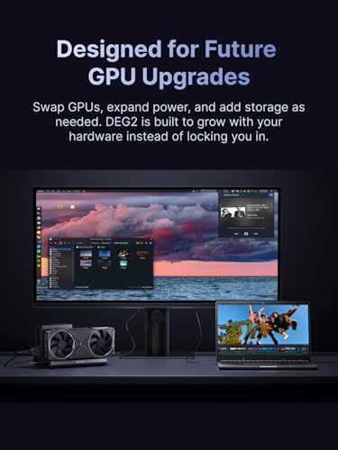 MINISFORUM DEG2 Thunderbolt 5 (80 Gbit/s, 140 W) und OCuLink eGPU-Erweiterungsdock, PCIe x16, mit M.2 NVMe-Steckplatz, unterstützt ATX/SFX-Netzteile