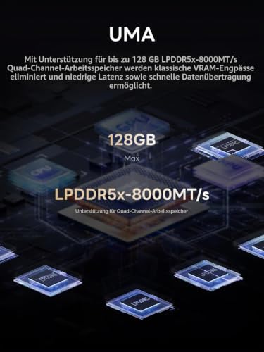 MINIS FORUM MS-S1 Max Mini Workstation AI, AMD Ryzen AI Max+ 395 (16C/32T, 5,1 GHz), RDNA 3.5 GPU, 64 GB RAM, 2 TB SSD, PCIe x16 Slot, USB4 V2 (80 Gbps) & Dual 10GbE, 320W PSU, WiFi 7