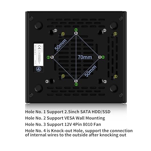 MNBOXCONET S2 Mini PC N150 10GBE SFP+, Firewall Appliance Micro Büro Hardware, DDR5 8GB RAM 128GB SSD, 2xi226V 2.5Gbit LAN, USB C, TF Card Slot, Support Proxmox OPNsense, SPK/MIC