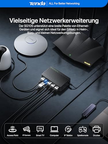 Tenda SG105 LAN Switch 5 Port Gigabit Switch Mini Netzwerk Switch, LAN Hub | Plug-and-Play LAN Verteiler, Unmanaged Ethernet Switch, Lüfterlos, Schwarz