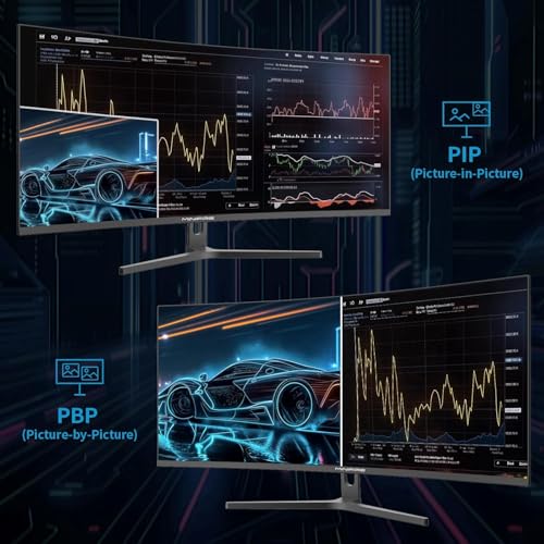 Minifire 34 Zoll UWQHD Curved Gaming Monitor 165Hz(DP),3440 x 1440, Curved 1500R,1ms(MPRT),Pip/PBP,FreeSync,HDR, 300nits, sRGB 125%, DCI-P3 95%,VA Panel,2xHDMI 2.1(TMDS) 2xDP 1.4 Ports MFG34C5Q