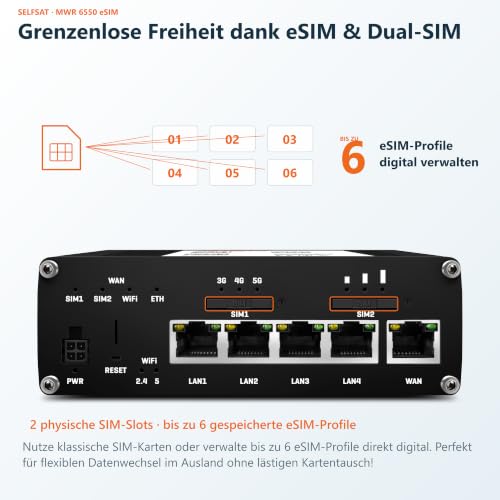 SELFSAT MWR 6550 eSIM 5G Cat 20 WiFi 6 Router + Panorama Antenne weiß | Mobiles Internet fürs Wohnmobil: Set aus 3,4 Gbps 5G WiFi 6 Router & Panorama-Außenantenne, Starlink-kompatibles WLAN