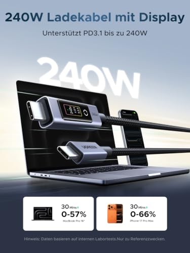 UGREEN Nexode 240W USB-C Kabel mit TFT-Display, Echtzeit-Leistungsanzeige