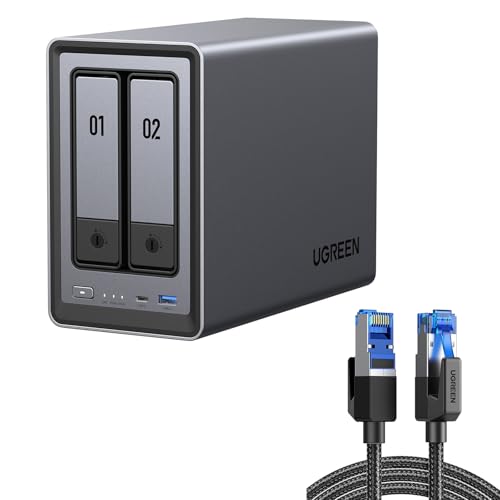 UGREEN NASync DXP2800 2 Bay NAS mit Cat8-Kabe (ohne HDD) | Intel Quad-Core N100, 2,5 GbE, 8 GB DDR5 bis 16 GB, 2x M.2 NVMe-Steckplätze, 4K HDMI; Unterstützung Docker, VMs und AI-Foto