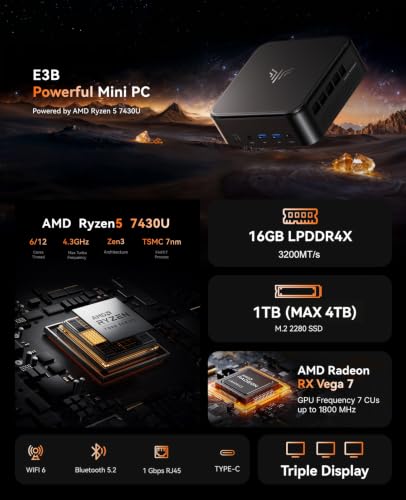 NiPoGi E3B Mini PC AMD Ryzen 5 7530U (bis zu 4,5 GHz), 1TB SSD 16GB RAM | AMD Radeon Graphics, Triple 4K Display (HDMI+DP+USB-C), Mini Desktop PC für Büro, Multimedia, WiFi 6, Bluetooth 5.2