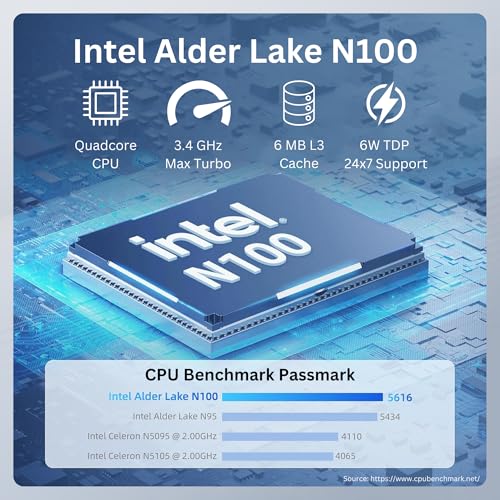 Orbsmart AW-15L Mini-PC Win11 Pro Desktop-PC | Computer | Micro-PC | lüfterlos | stromsparend (Intel N100 CPU, 8GB RAM, 256GB eMMC, USB-C, WiFi 6)