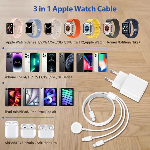 Apple Watch Ladekabel für iWatch und iPhone, 20W USB C Ladegerät mit 3 in 1 Kabel Original 2M für Apple Watch Series 9/8/7/6/SE/5/4/3/Ultra/iPhone 17/16/15/14/13/12/11/iPad