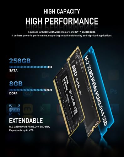 BOSGAME E5 Plus Mini PC, Ryzen 5400U (bis zu 4,0 GHz), 8GB DDR4, 256GB SSD | Win 11 Pro, HDMI/DP/USB-C, Triple 4K Display, Dual 2,5G LAN, WiFi 5, BT5.0, Mini Computer für Büro, Business & Zuhause