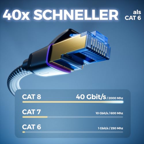 deleyCON 3,0m CAT 8 Flach Netzwerkkabel Nylon RJ45 40 Gbit/s - Schwarz