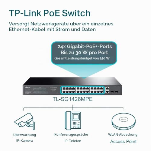 TP-Link TL-SG1428PE 28-Port Gigabit Easy Smart Switch mit 24 PoE+ Ports(2SFP Slots, 250 Watt, geschirmte RJ-45 Ports, einfache Konfiguration, ideal für kleine und mittlere Unternehmen) Schwarz