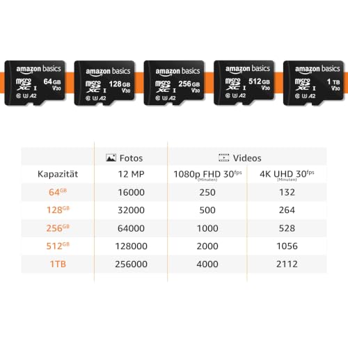 Amazon Basics microSDXC-Speicherkarte mit Adapter in voller Größe, A2, U3, Lesegeschwindigkeit bis zu 100 MB/s, 256 GB, Schwarz