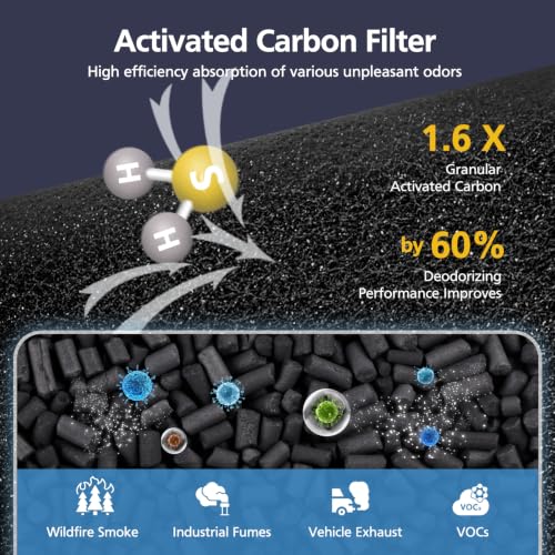 4 In 1 Mobile Klimageräte, Manwe Klimaanlage Mini Luftkühler Tragbare USB Verdunstungskühler Mit Wasserkühlung Luftbefeuchtung Ventilator, 3 Geschwindigkeiten