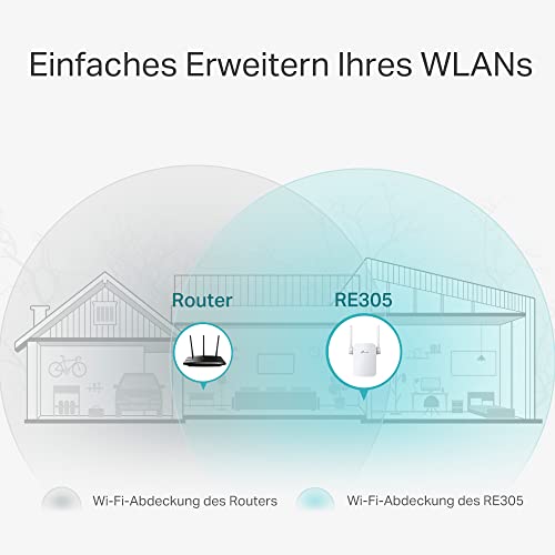 TP-Link RE305 AC1200 WLAN Repeater (Dual WLAN AC+N, 1167 Mbit/s, App Steuerung, 1 Port, 2X Flexible Externe Antennen, WPS, AP Modus, kompatibel zu Allen WLAN Geräten) weiß