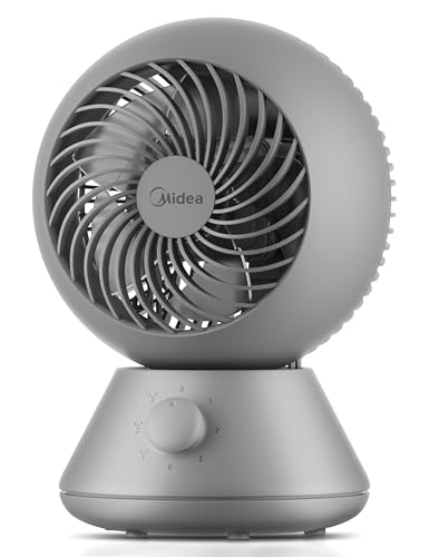 Midea MDF24JG Tischventilator, Turbosystem, 90 Grad Schwenk, 32cm, Weiß | Aerodynamisches Design, 90 Grad Horizontal & 90 Grad Vertikal, Leiser Betrieb, fuer Zuhause & Buero