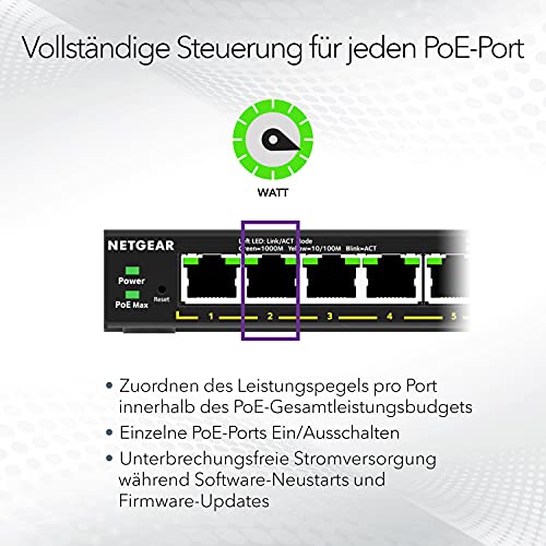 NETGEAR PoE Switch 8 Port, Managed Gigabit Ethernet LAN Switch GS308EP | 8 x PoE+ Ports @ 62W, Desktop/Wandmontage