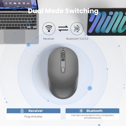 TECKNET Bluetooth Kabellose Maus (BT 5.0/3.0 + 2.4G) Wireless Mouse | 1600 DPI Sensor, leise Klicks, optische Abtastung, Wireless Mouse kompatibel mit Windows/macOS/iPadOS, Laptop & PC