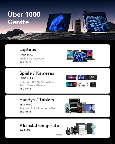 INIU 140W Laptop Power Bank, 27000mAh Schnellladung Externe Handyakkus | Flugzeug Geeignet, Reise-Essential, 3-Port Schnelllade Externe Akku für MacBook, Laptop, Steam Deck, iPhone Samsung iPad uvm