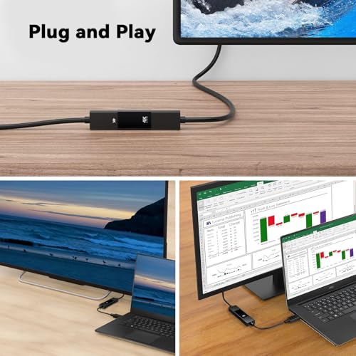 Amicably Displayport auf HDMI Adapter 2 Stück, 4K@30Hz/2K@60Hz/1080P@120Hz HDMI auf Displayport Adapter mit Laptop, Projektor, Monitor, TV, AMD, GPU