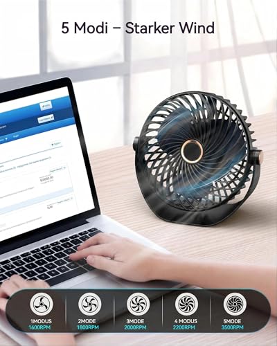 Tischventilator Klein,26dB Leiser Wiederaufladbarer USB Ventilator,5 Geschwindigkeiten,3000mAh Akku,360° Verstellbar,Turbinenlüfter mit Starkem Luftstrom für Zuhause Büro Reisen Camping (schwarz)