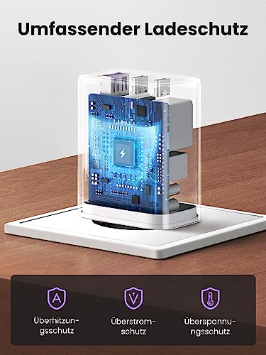 UGREEN USB C Ladegerät 65W, 3-Port kompaktes Netzteil, PPS Schnellladegerät | Laptop Charger, tragbar für unterwegs, kompatibel mit MacBook Pro/Air/Neo, iPad, iPhone 17, Galaxy S26 Ultra, Pixel