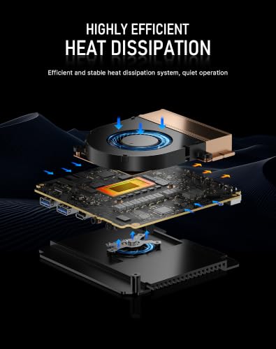 BOSGAME E5 Plus Mini PC, Ryzen 5400U (bis zu 4,0 GHz), 8GB DDR4, 256GB SSD | Win 11 Pro, HDMI/DP/USB-C, Triple 4K Display, Dual 2,5G LAN, WiFi 5, BT5.0, Mini Computer für Büro, Business & Zuhause
