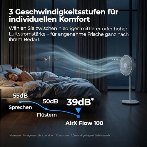 aeco AirX Flow 100 2in1 Standventilator & Tischventilator 70–116 cm Höhe | 39 dB leise Betrieb, 3 Stufen, 85° Oszillation, 7-Blatt Rotor, 55W Leistung, ideal für Schlafzimmer Büro Wohnzimmer