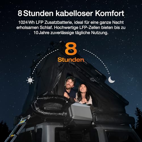 ECOFLOW WAVE 3 Tragbare Klimaanlage mit 1024Wh Zusatzakku, 1800 W/6100 BTU Kühlen, 2000 W/6800 BTU Heizen, 8 Std. Akkulaufzeit, App-Steuerung, Mobile Klimaanlage für Camping, Wohnmobile, SUVs