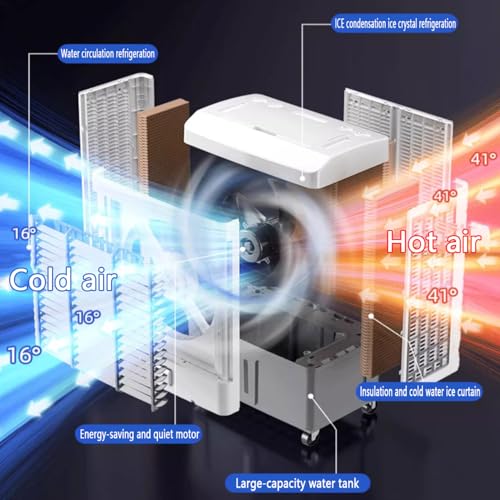Tragbare Klimaanlagen, Verdunstungskühler mit großem Wassertank, 3-stufiger Lüfter, 28 dB Verdunstungsluftkühler mit 120°-Oszillation, 12-Stunden-Smart-Timer, 4 Kühlakkus, Kühllüfter für Zim