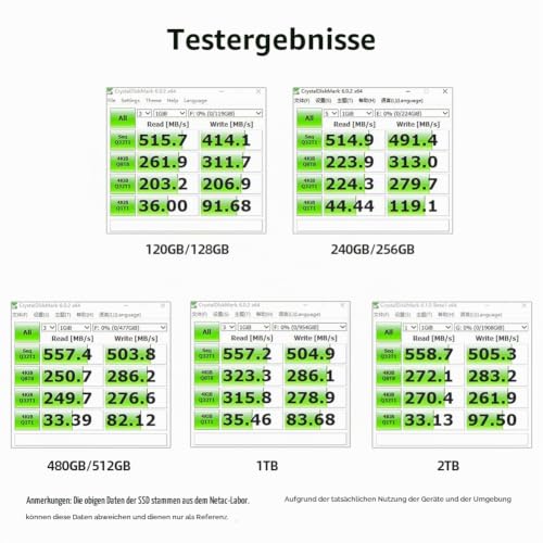 Netac Internes Solid State Laufwerk SSD 1TB, SSD Festplatte Intern Sata 3.0 2,5 Zoll für Laptop, PC, Desktop, (N530S, Aluminiumlegierung, Silber grau)