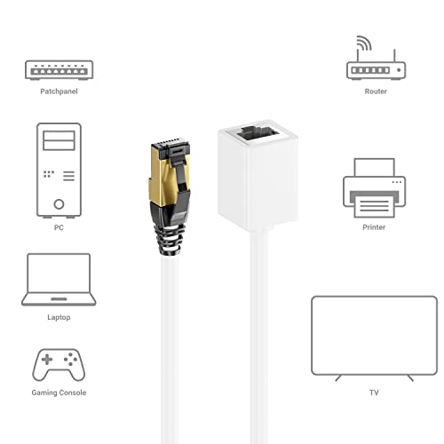 deleyCON 2m CAT8.1 RJ45 Verlängerung 40 GBit/s, S/FTP - Weiß | Patchkabel Netzwerkkabel, 2000 MHz, Kupfer PiMF, 1x RJ45 Stecker, 1x RJ45 Buchse, für Ethernet LAN Gaming Streaming
