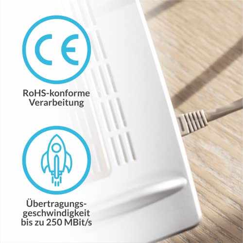 COXBOX 20 m DSL Kabel Fritzbox, Speedport, Easybox - TAE Kabel RJ45 weiß - VDSL ADSL WLAN Router-Kabel mit galvanischer Signatur für effektiven Schutz vor Störeinflüssen